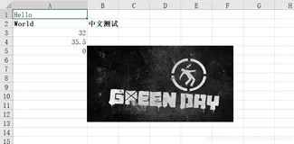 python XlsxWriter模块execl文档生成详解（1）
