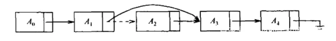 v2-2e8d63afaa2d4e03489e7e8d551ef51a_1440w.jpg