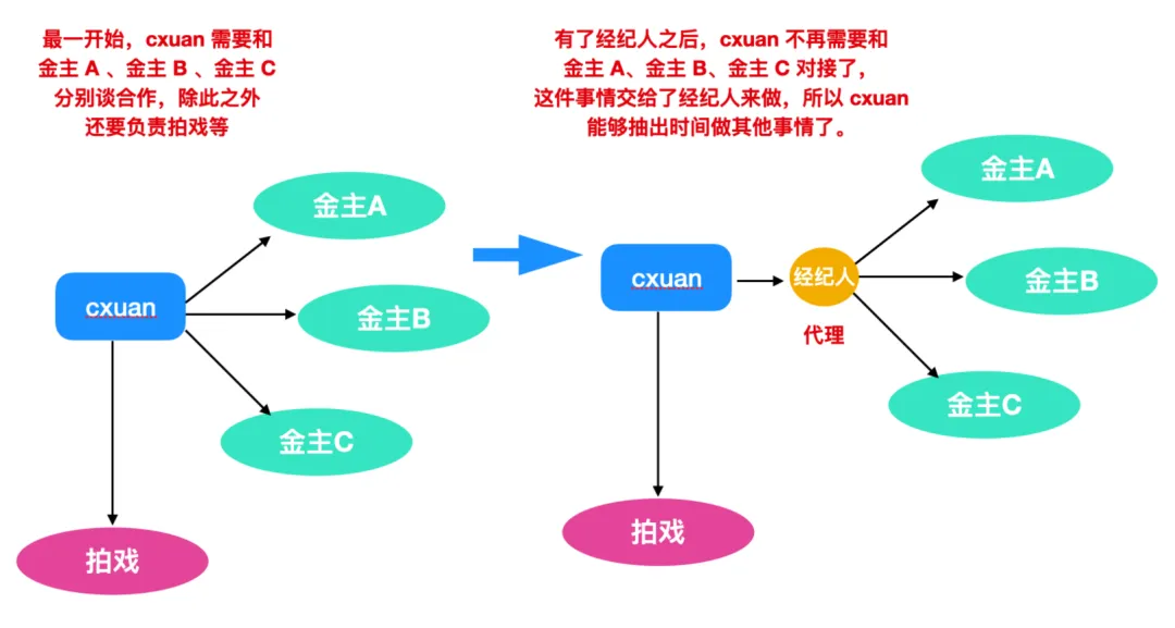 微信图片_20220418191824.png