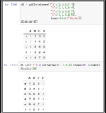 DataFrame(6)：DataFrame的增、删、改、查（一）