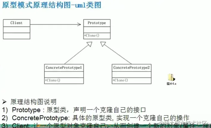 微信截图_20220609204555.png