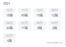 前端工程师的摸鱼日常（5）：年度总结