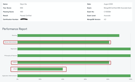 MongoDB Certified DBA 经验分享