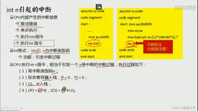【汇编语言王爽】学习笔记p54-p79（下）