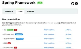 Spring6 正式发布！重磅更新，是否可以拯救 Java