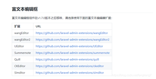 【laralve项目】@18 laralve-admin配置富文本