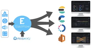 CentOS7 部署ElastiFlow网络流量分析平台