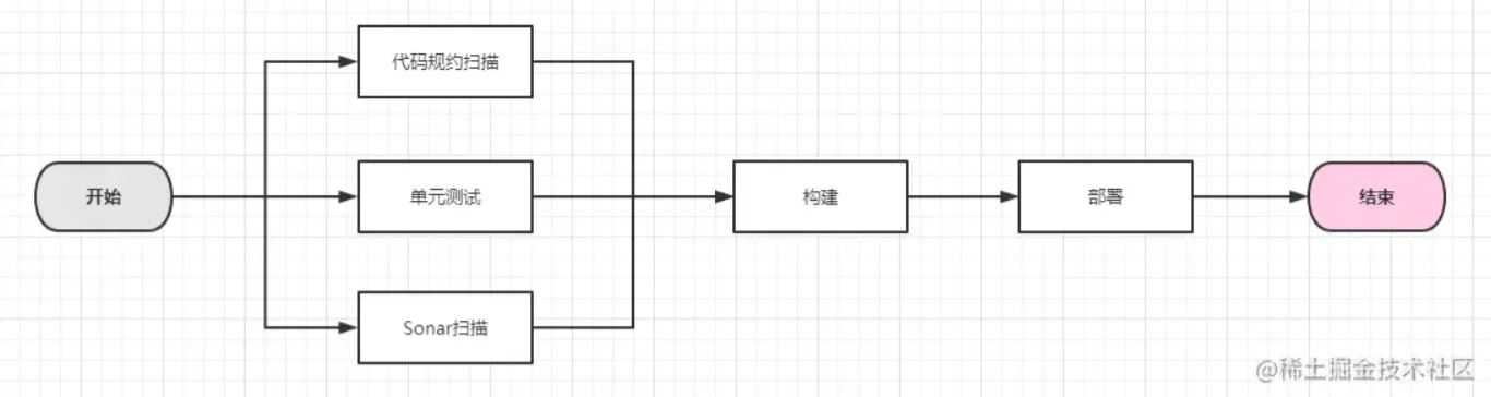 微信截图_20220512222506.png