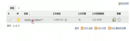 使用 Jenkins 自动化部署实现原理| 学习笔记