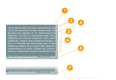 css：自定义浏览器中滚动条scroll的样式