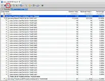 Java内存溢出OOM使用Mat分析