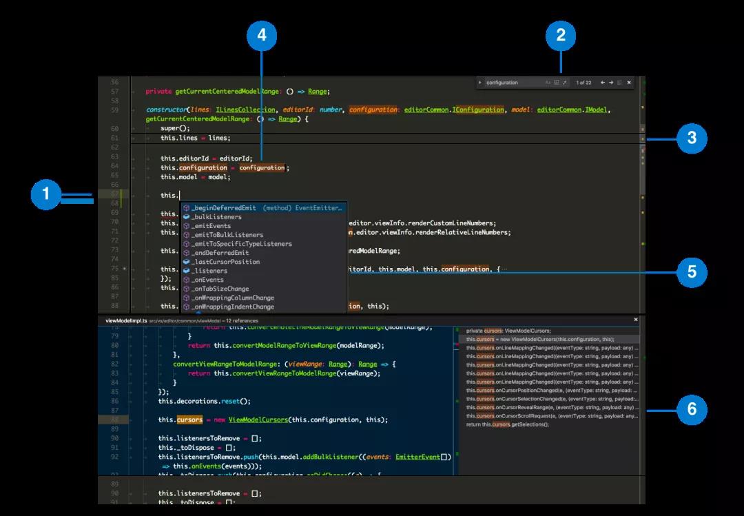 VS Code 编辑器： Monaco Editor 介绍-阿里云开发者社区