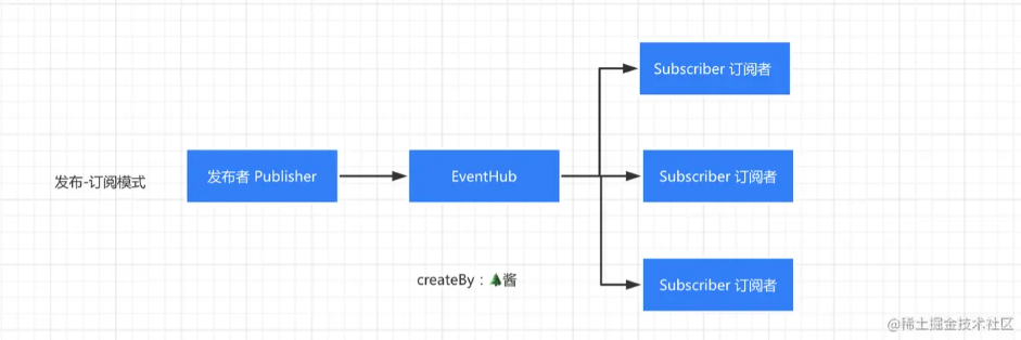 微信截图_20220514101559.png 微信截图_20220514101559.png