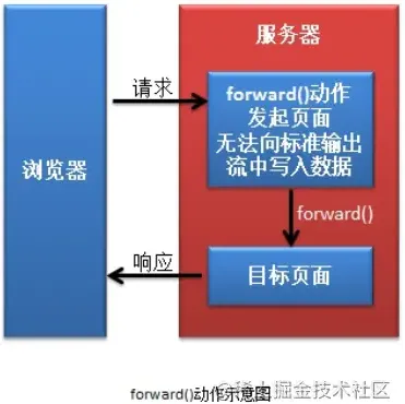 微信截图_20220609231319.png