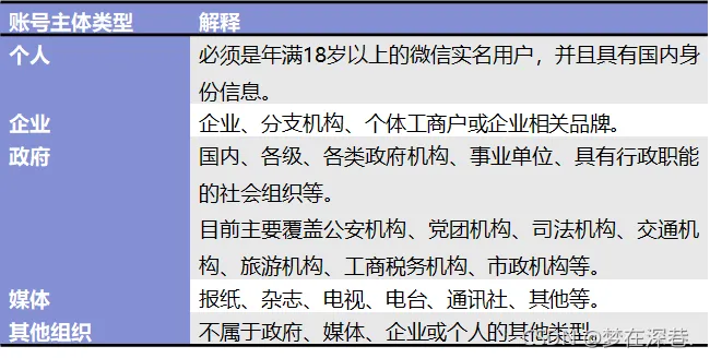 微信图片_20220524120806.png