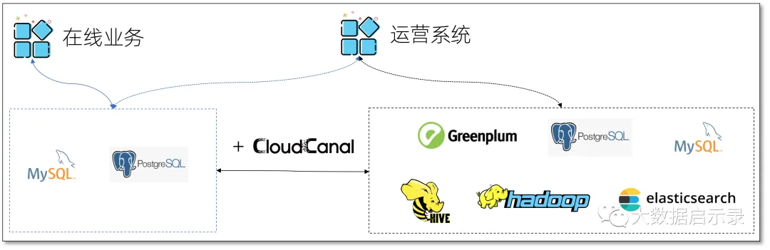 60a6bcefe26f4b118e50f46e4d0afd1d.png 60a6bcefe26f4b118e50f46e4d0afd1d.png