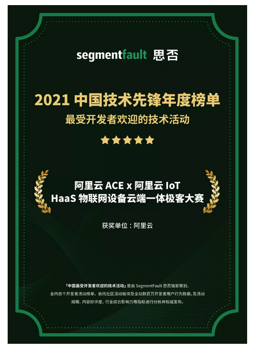 “Haas物联网设备云端一体极客大赛”入选2021中国最受开发者欢迎技术活动 