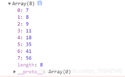 JavaScript经典算法（一）—— 排序类