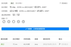 【Day22】力扣LeetCode算法刷题[811. 子域名访问计数]