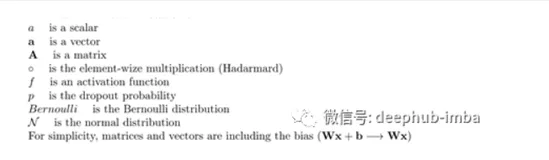 DNN、CNN和RNN的12种主要dropout方法的数学和视觉解释（一）