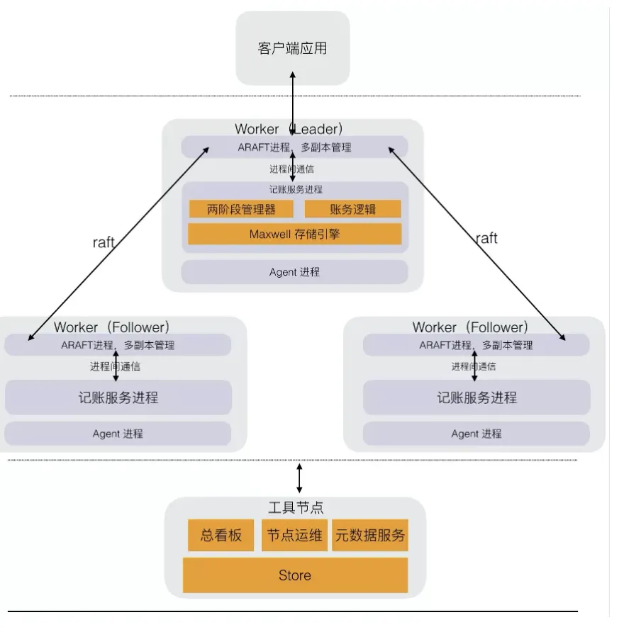 截屏2021-12-02 下午9.09.02.png