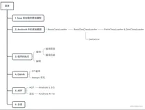 Android | 从类加载到程序执行