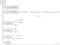 Android | 从类加载到程序执行