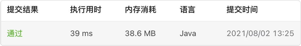 【leetcode刷题】20.最长回文子串——Java版