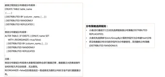 【视频】云原生数据仓库 AnalyticDB PG 解析与实践（下）｜学习笔记（四）
