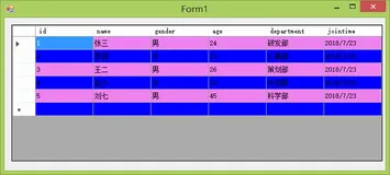 C#编程-78：DataGridView隔行显示不同颜色