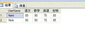 重温SQL Server的行转列和列转行，面试常考题