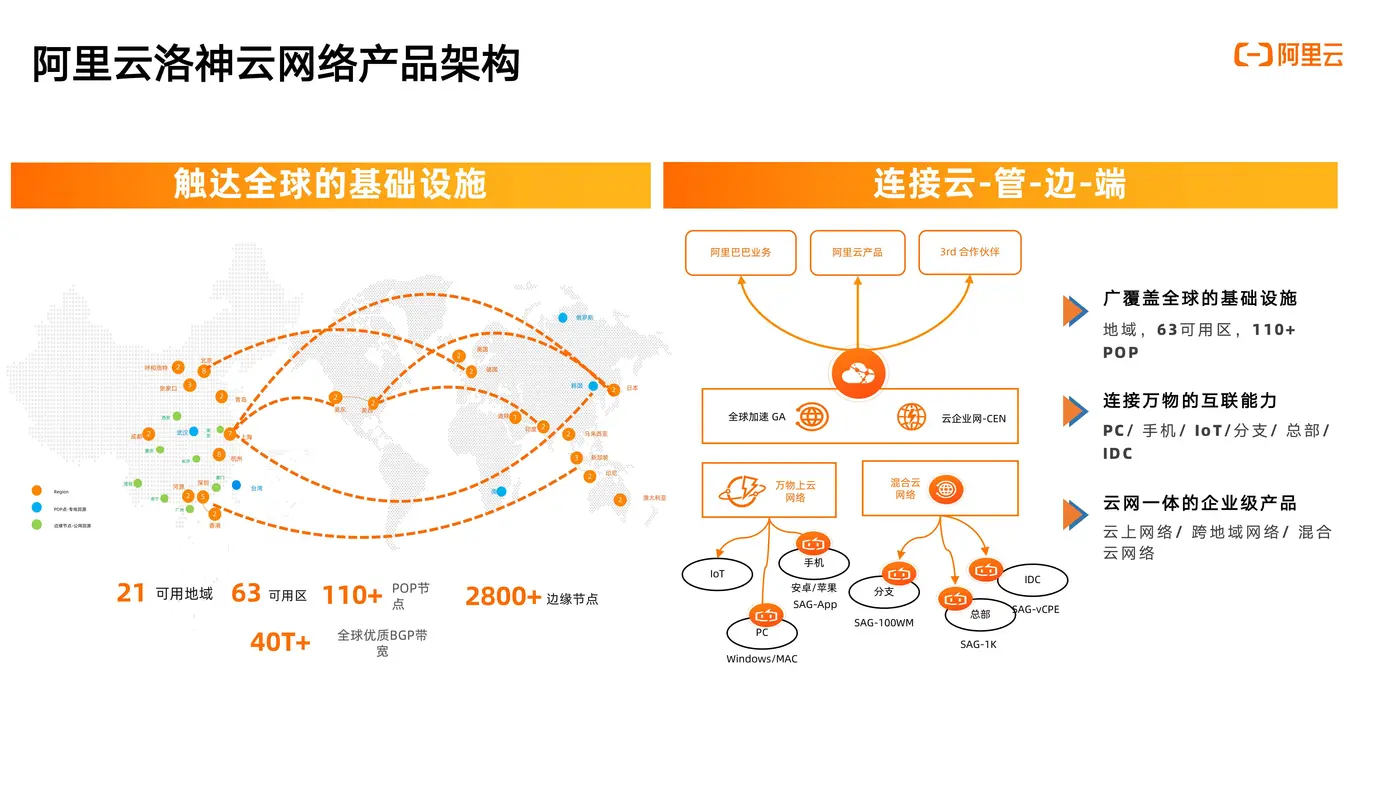 318发布会公众号图片_12.jpg