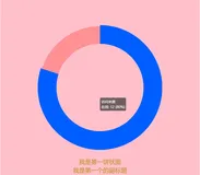 echarts设置标题样式