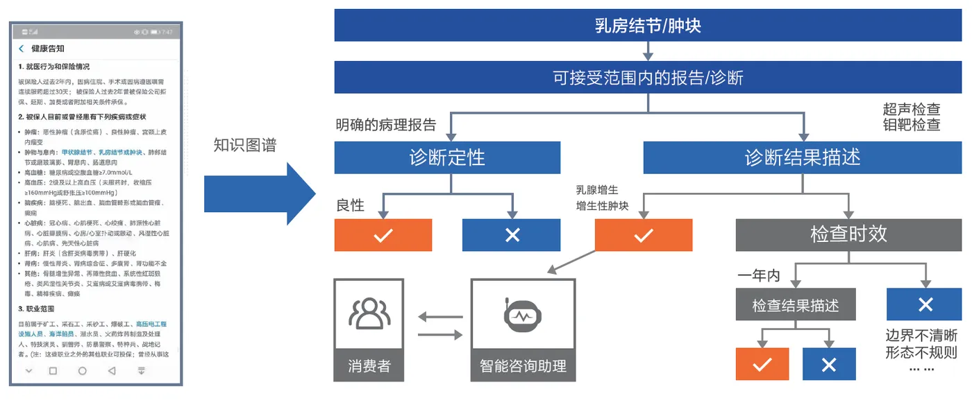 屏幕快照 2021-12-08 下午8.40.32.png