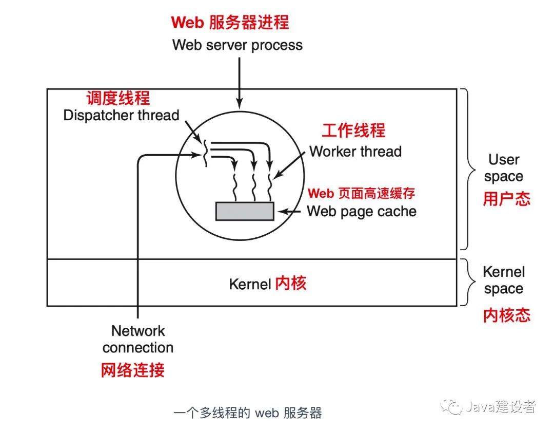 微信图片_20220412211915.jpg