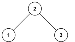 验证二叉搜索树(中等难度)