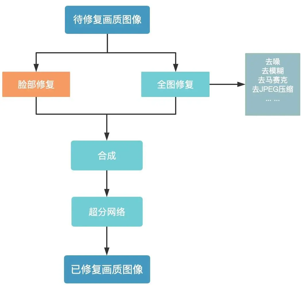 微信图片_20211206142826.jpg