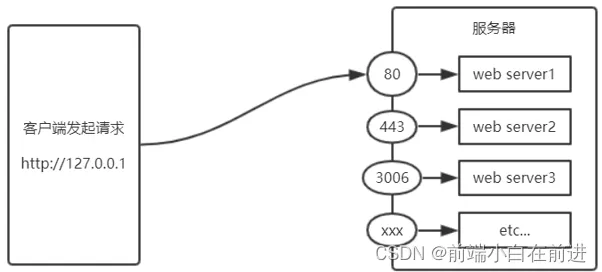 bdce87f00e2e4d41831777f53f69fb29.png