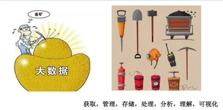 大数据思维|学习笔记