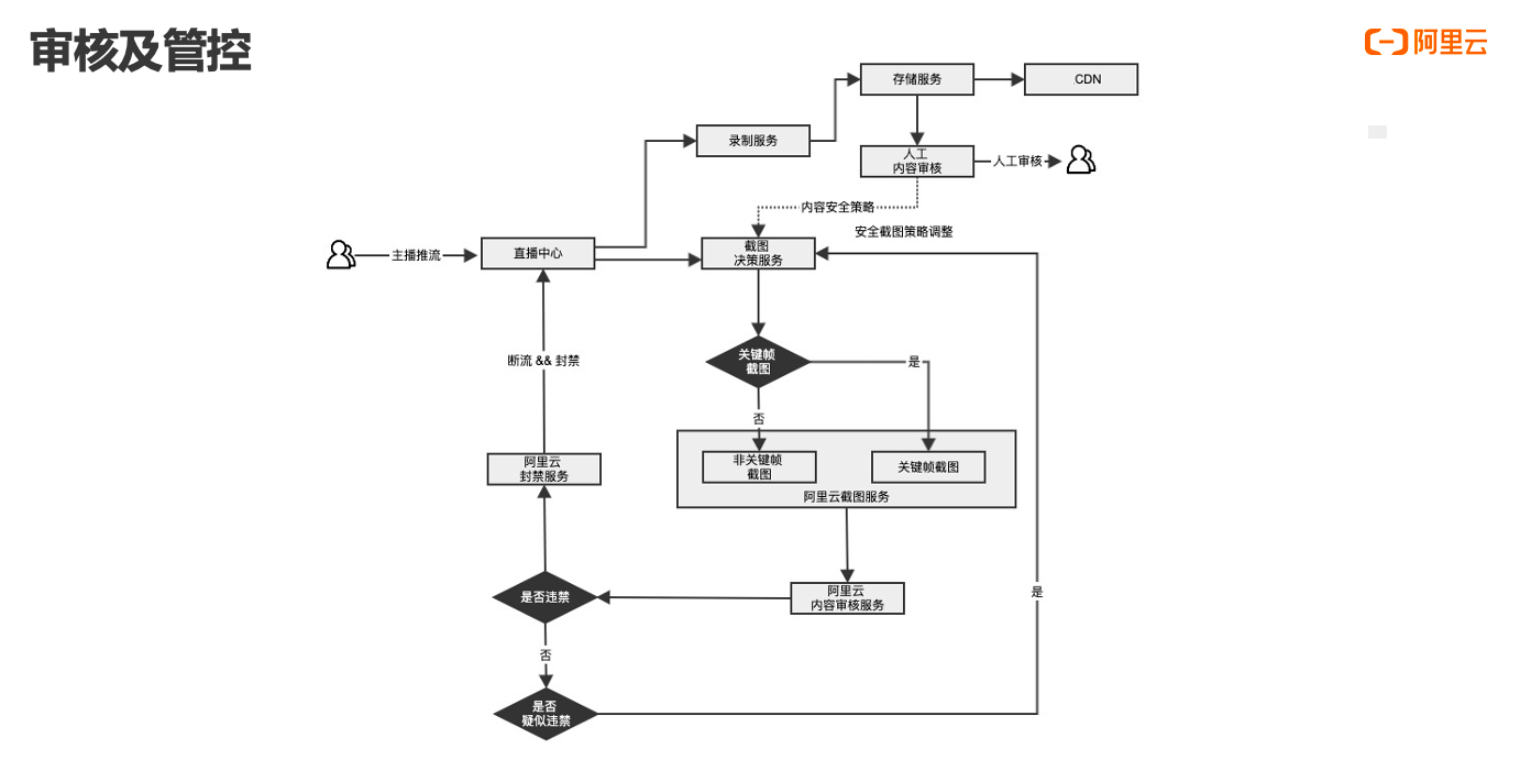 屏幕快照 2021-03-18 下午3.37.25.png