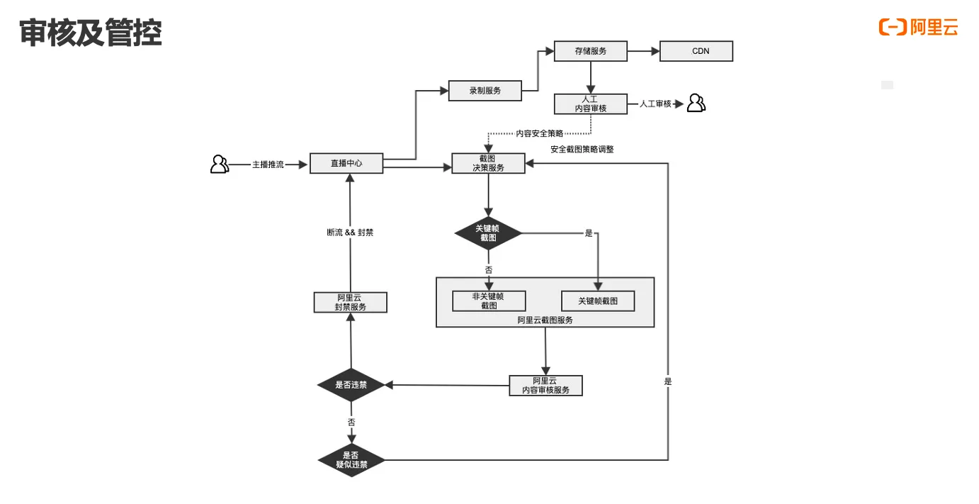 屏幕快照 2021-03-18 下午3.37.25.png