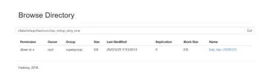 电商项目之用户浏览 DWS 表 SQL 实现｜学习笔记