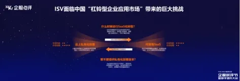 阿里云何川:挖掘云原生能力，助力SaaS企业实现私有化部署与订阅模式的二元归一