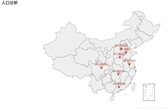 pyecharts1.0+版本绘制Geo地理图