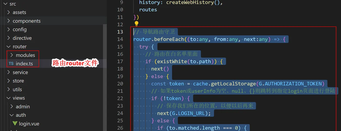 vue-admin-chart,vue-router,router路由守卫