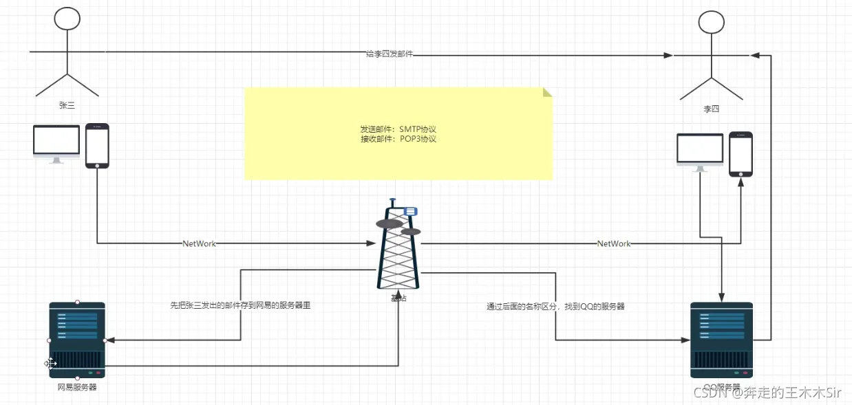 微信图片_20211229193207.png