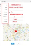 实时即未来，车联网项目之电子围栏分析【六】