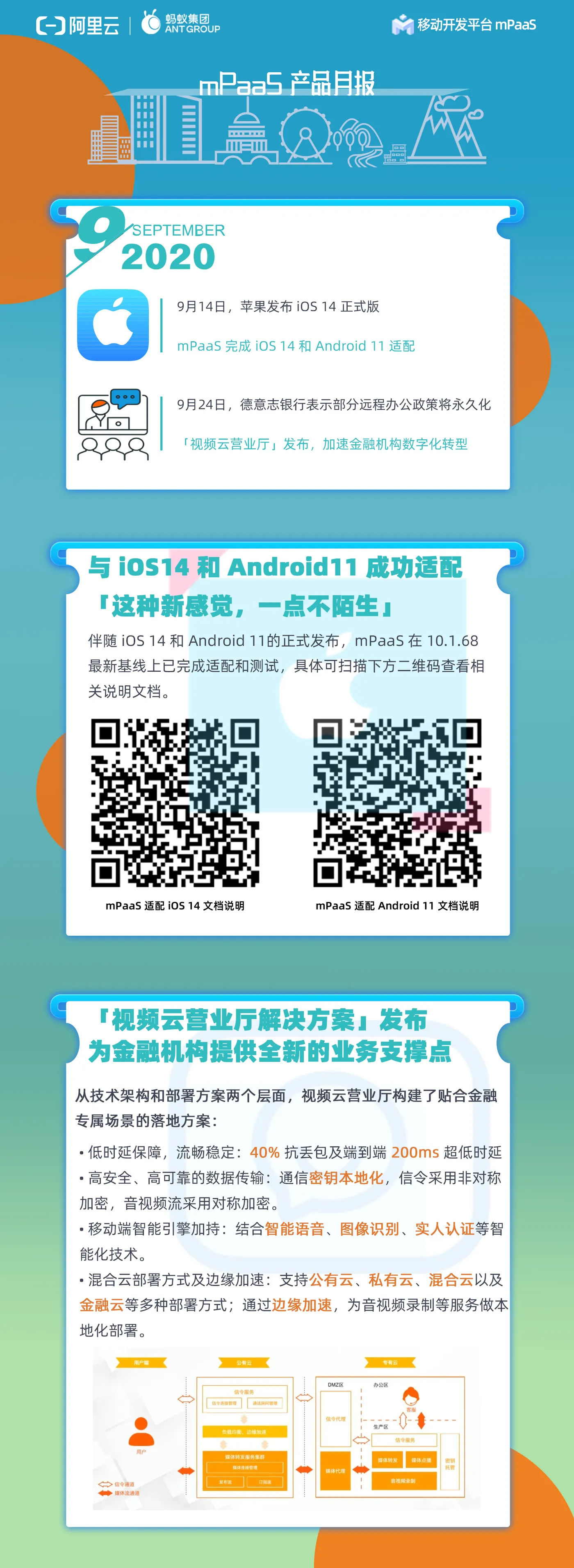 9月产品月报.png 9月产品月报.png