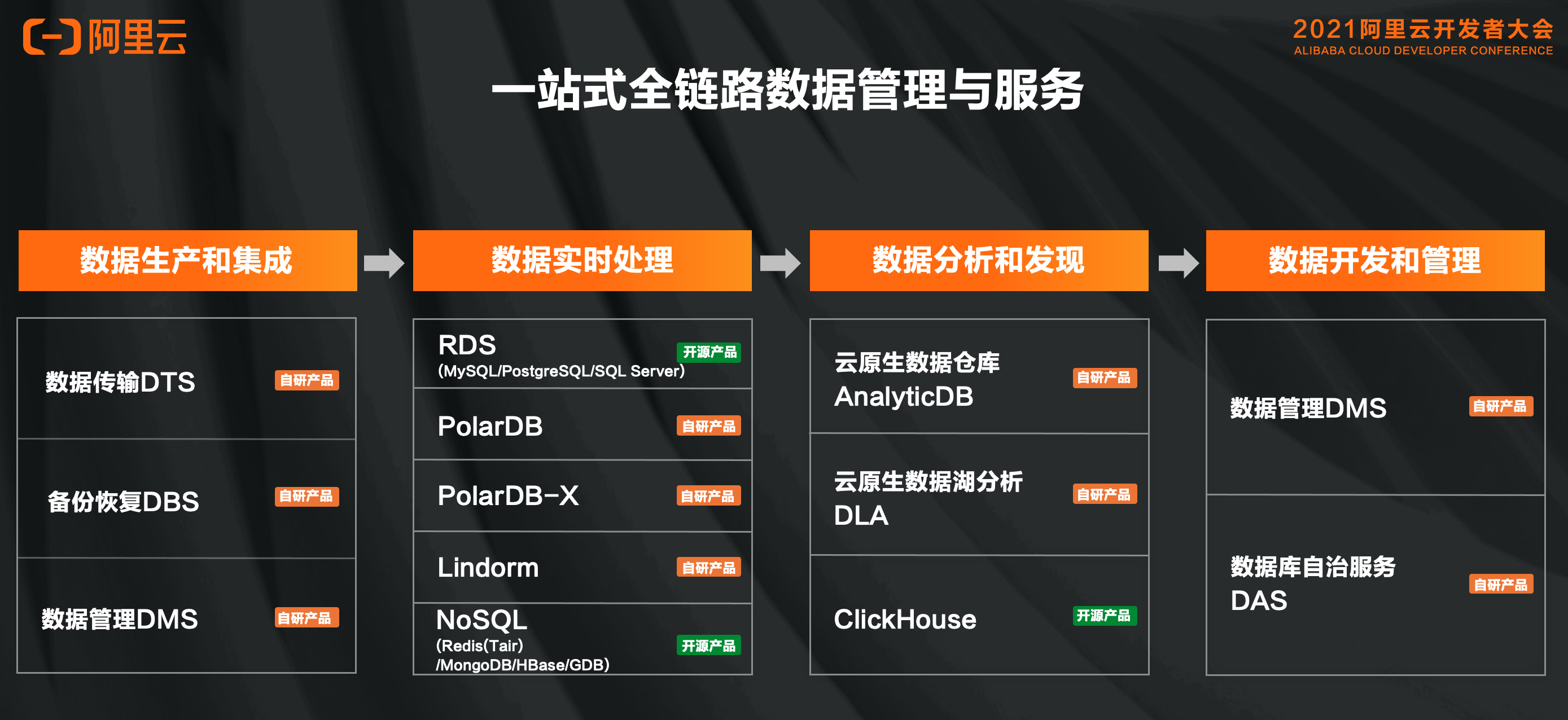 截屏2021-05-31 下午12.13.09.png