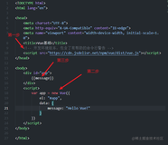🌵vue基础—第一节